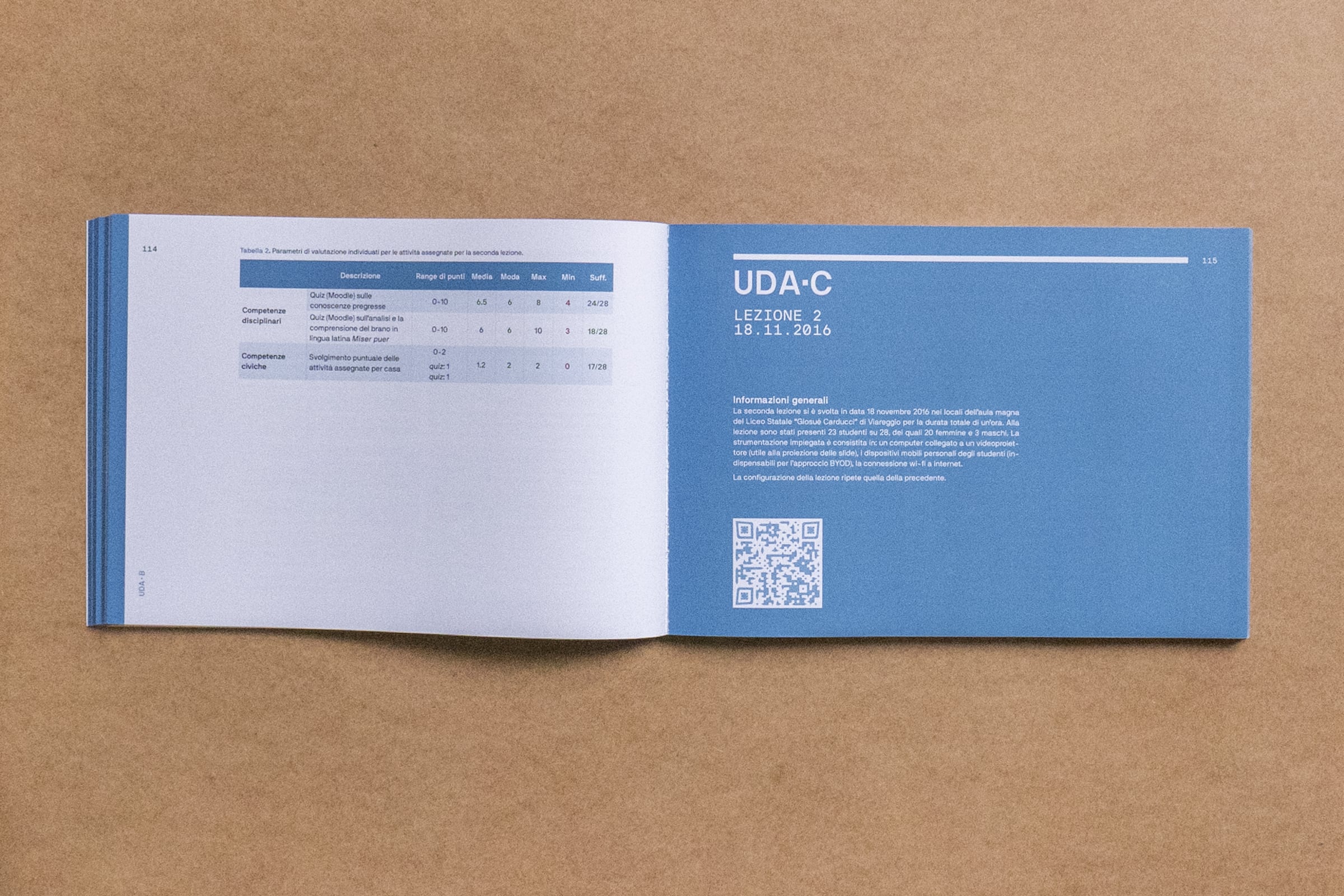 Bachelor’s Thesis editorial design – Chapter QR