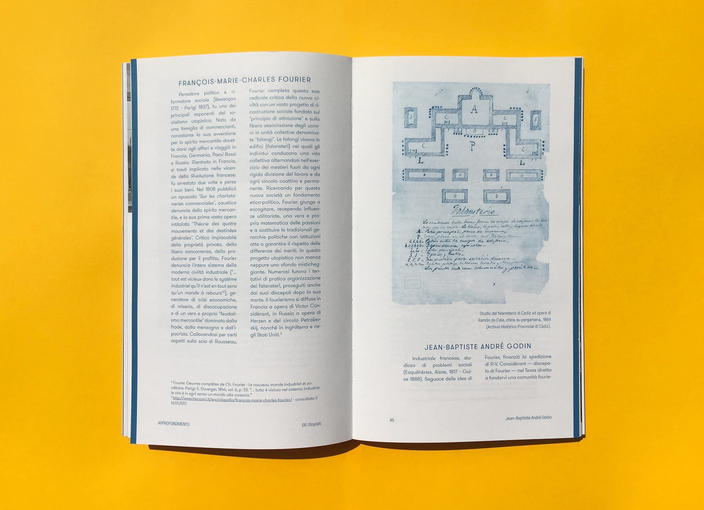 Architecture dissertation book